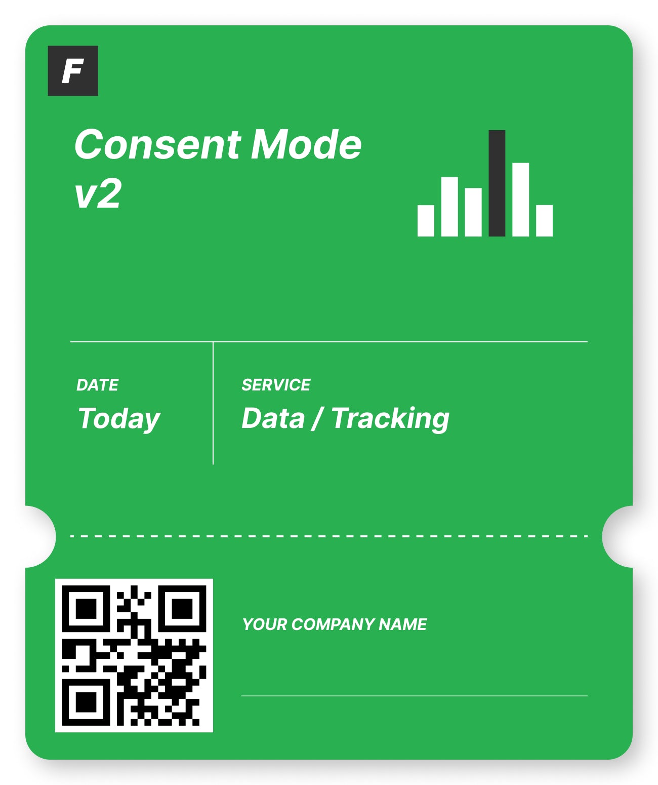 Consent Mode v2